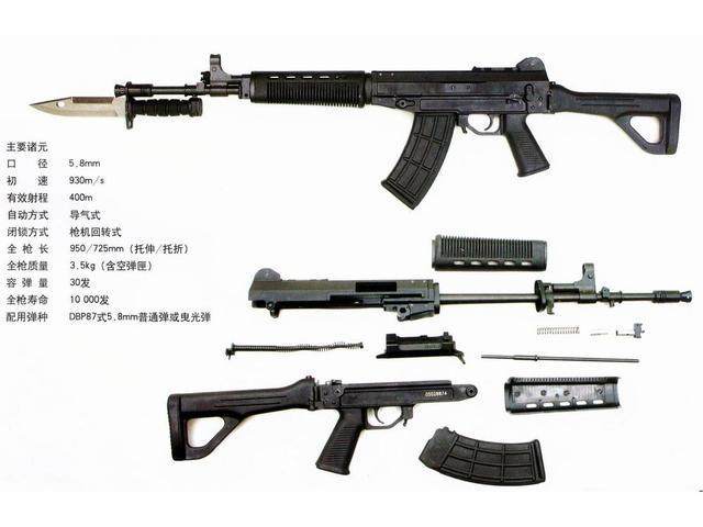 为何03式自动步枪没有95式有名边防部队却都使用它