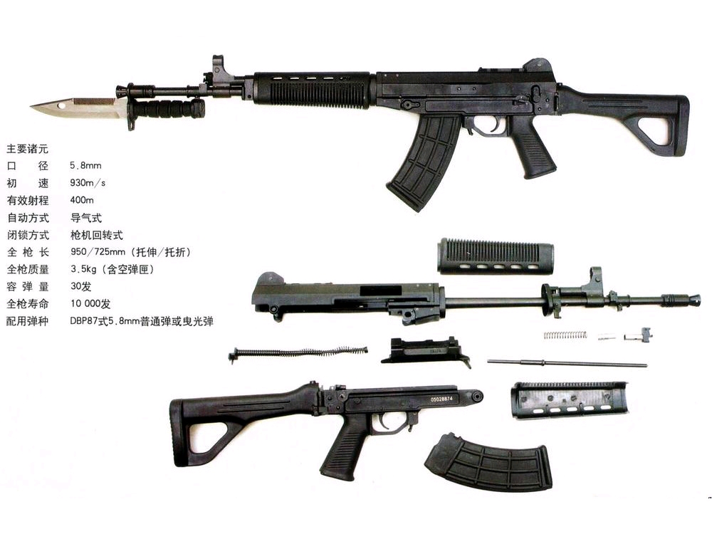 国产步枪QBZ03式简单介绍及定位